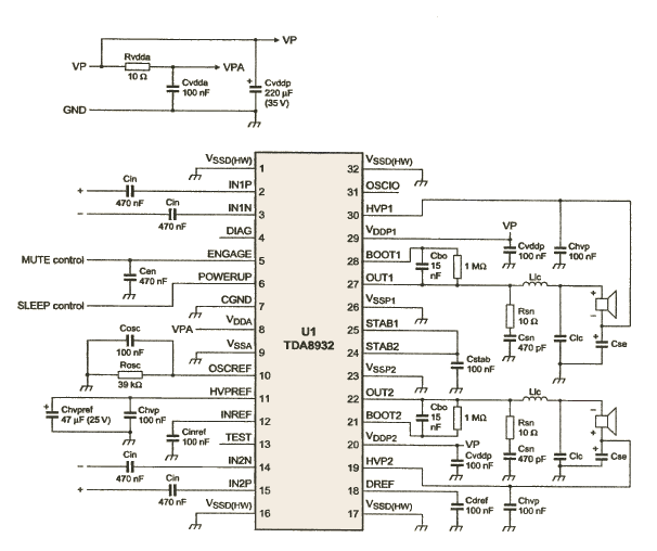 До складу ІС входять: генератор, що задає (OSCILLATOR);  вхідні диференціальні підсилювачі 1, 2;  широтно-імпульсні модулятори (PWM MODULATOR);  вузли управління (CTRL);  попередні імпульсні підсилювачі (DRIVER HIGH / LOW);  силові ключі 3-6;  блок захисту (PROTECTIONS: OVP, ВСР, ОТР, UVP, TF, WP);  пристрій управління режимами (MODE, MENAGER);  стабілізатори на напруги 11 В, 5 В (Regulator 11V / 5V), джерело зразкового напруги Vdd / 2