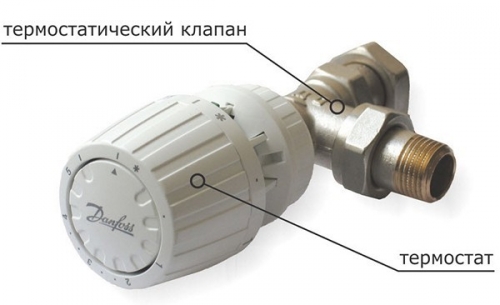 термостатичний клапан;   елемент високої чутливості (термічна головка)