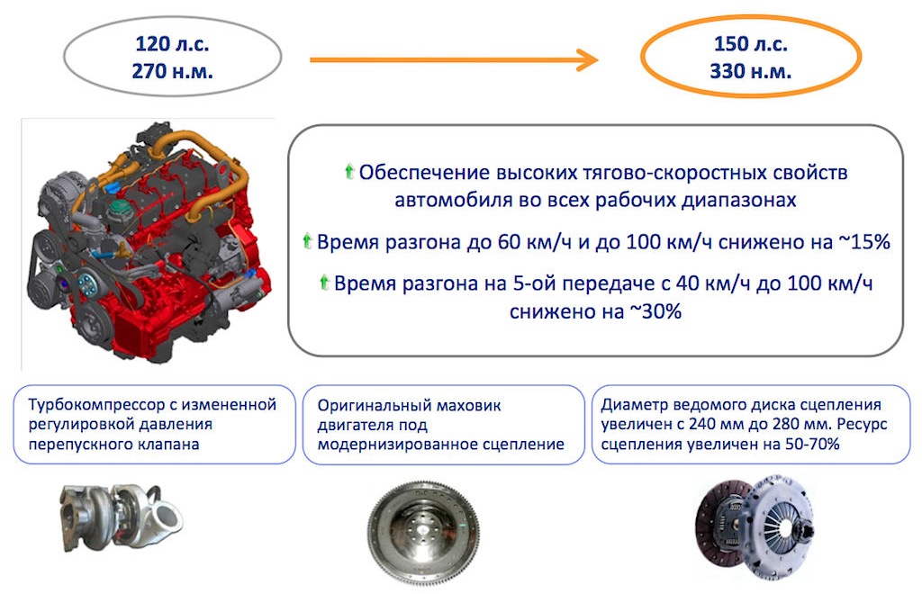 фургон_газель_некст_006