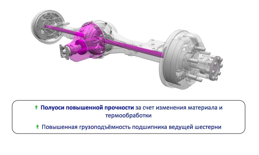 фургон_газель_некст_010