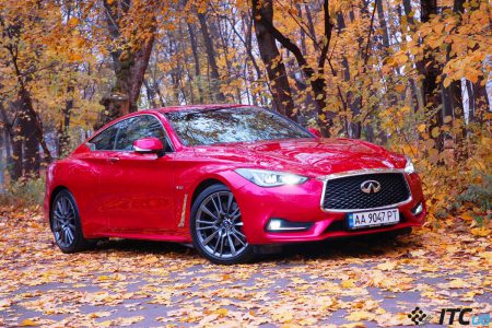 Почнемо рік з яскравою моделі