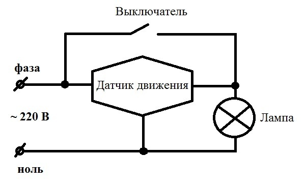 Схема підключення