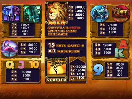 Можливість грати безкоштовно