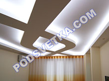 світлодіодне підсвічування стелі