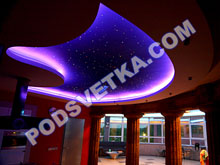 підсвічування стелі зоряне небо