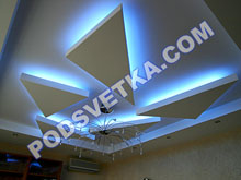 світлодіодне підсвічування стелі