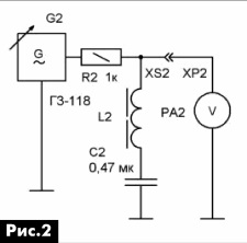 Виходячи з досвіду конструювання [2] і ремонту високочастотних перетворювачів такого типу, була виміряна резонансна частота випробувального послідовного контуру, який був складений з первинної обмотки трансформатора Т1 і випробувального конденсатора К73-11 0,47 мкФ 160 В