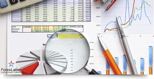 Теорія хвиль Елліотта відкрита Ральфом Нельсоном Елліоттом і набули поширення завдяки Роберту Пректеру