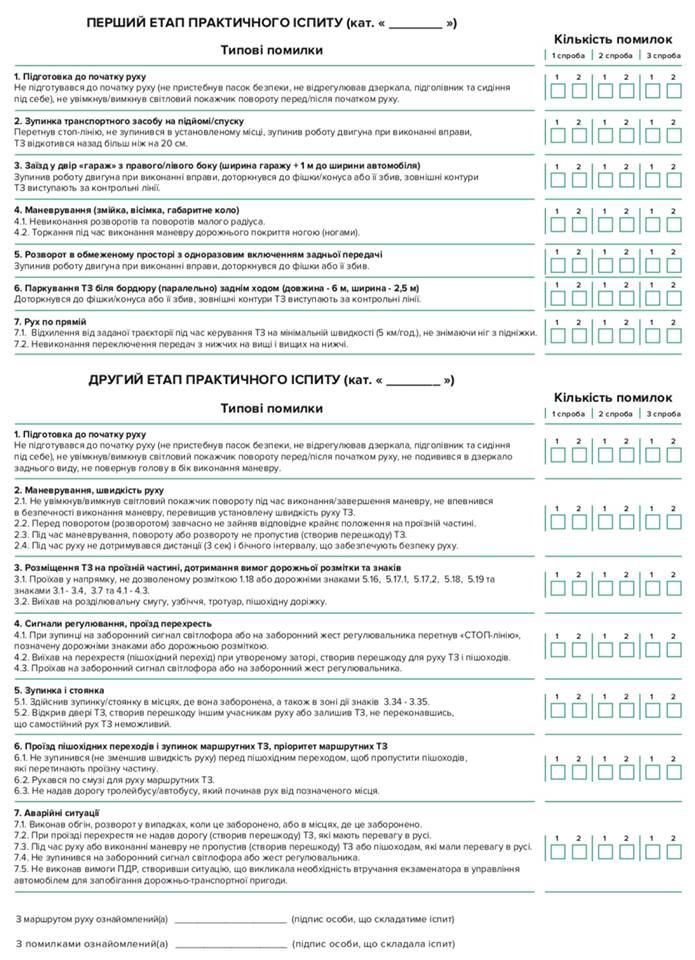 Екзаменатори будуть використовувати його в роботі, щоб оцінити рівень знань випробуваного