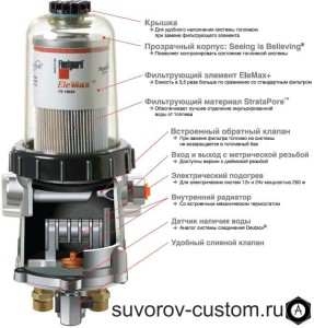 Хоча зараз можливо знайти в продажу непогані фірмові підігрівачі (як на фото зліва), які не так вже сильно садять батарею, і працюють як від 12, так і від 24 вольт