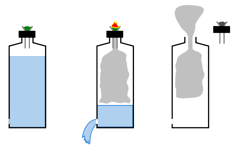 Бонг-водоспад - це спрощений варіант гравітаційного бонга