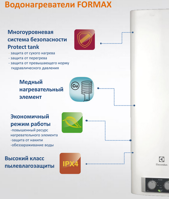 В середньому магнієвий анод зношується за 2 роки