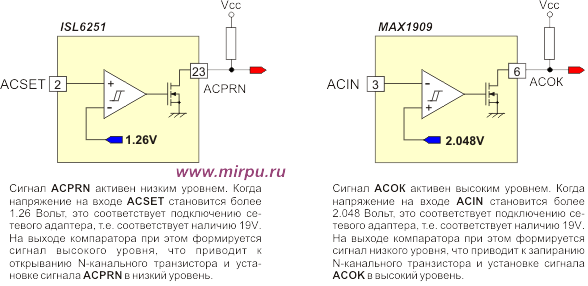 Сигнал ACOK подається на вхід мікросхеми ICH ( «південний міст») або на вхід мікросхеми керуючого контролера, в якості якого зазвичай використовується KBC