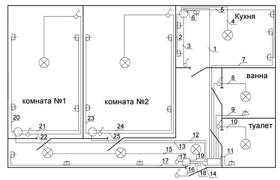Зображення нижче продемонструє приклад плану проводки в двокімнатній квартирі, а також те, як на кресленнях позначаються розетки і вимикачі