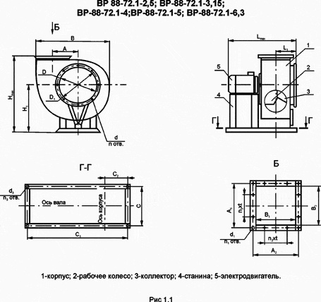 Конструкція вентилятора ВР 80-75