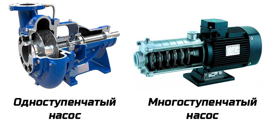 Така конструкція має здатність розвивати високу ступінь напору при малих подачах