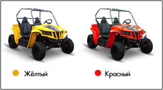 247 000 рублей   UTV з двигуном 150 см3   AppleStone 150   Технічні характеристики