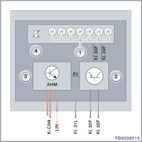 Позначення Пояснення Позначення Пояснення 1 Напівпровідникове реле 2 Регулятор напруги 3 Модуль підключення електроустаткування причепа (AHM) 4 Датчик температури